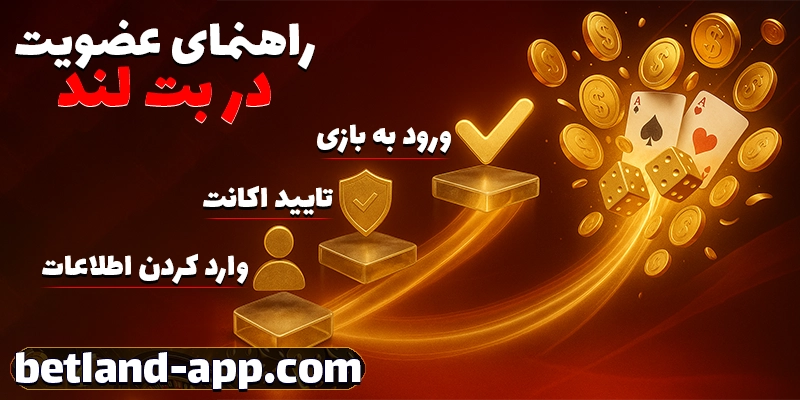 چگونه در اپ بت لند (Betland App) ثبت‌نام کنیم؟
